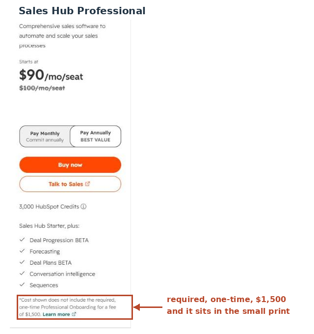 HubSpot Sales Hub Professional price card at $90 per seat per month, with the small-print footnote about the required one-time $1,500 Professional Onboarding fee