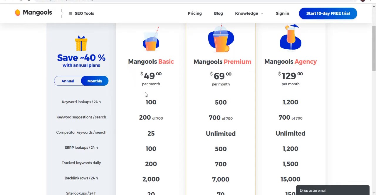 Mangools pricing page comparing three subscription tiers. Top nav with Mangools logo, SEO Tools, Pricing, Blog, Knowledge, Sign in links, plus a green Start 10-day FREE trial button top-right. Three plans: Mangools Basic at $49 per month, Mangools Premium at $69 per month, Mangools Agency at $129 per month. A Save 40 percent with annual plans badge sits beside an Annual / Monthly billing toggle. Feature rows show Keyword lookups per 24h (100/500/1,200), Keyword suggestions per search (200/700/1,200), Competitor keywords per search (25/Unlimited/Unlimited), SERP lookups per 24h (100/500/1,200), Tracked keywords daily (200/700/1,500), Backlink rows per 24h (2,000/7,000/15,000), Site lookups per 24h (20/70/150).
